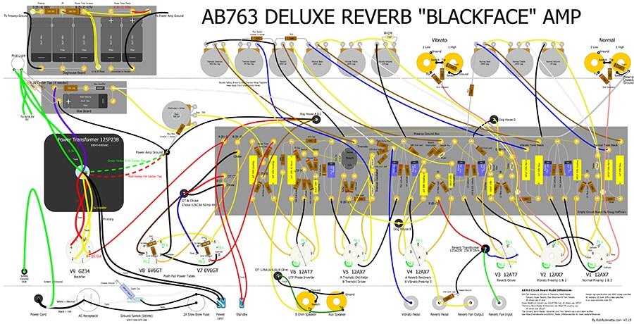 Schematic of the Fender Deluxe Reverb Blackface